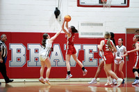 BASKETBALL GIRLS