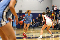 BASKETBALL GIRLS
