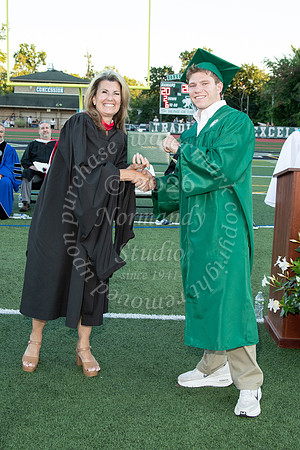RAM_grad_20