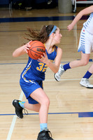BASKETBALL GIRLS