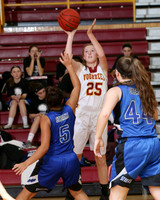 BASKETBALL GIRLS