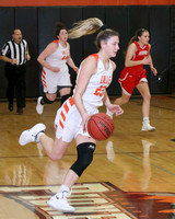 BASKETBALL GIRLS