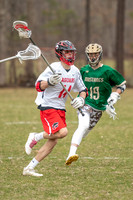 SPRING SPORTS 2019