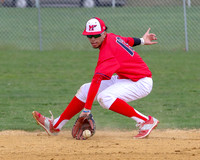 SPRING SPORTS 2019