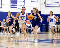 BASKETBALL GIRLS