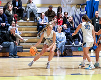 BASKETBALL GIRLS