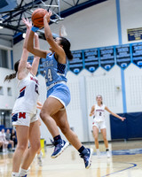 BASKETBALL GIRLS