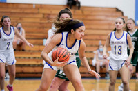 BASKETBALL GIRLS
