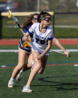 SPRING SPORTS 2024