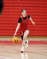 BASKETBALL GIRLS