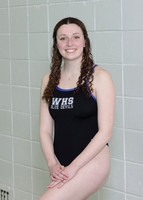 SWIMMERS THAT PURCHASED