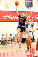 BASKETBALL GIRLS