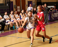 BASKETBALL GIRLS