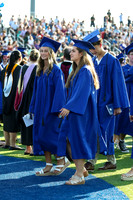 CANDIDS AC