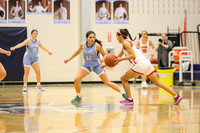 BASKETBALL GIRLS