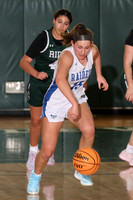 BASKETBALL GIRLS